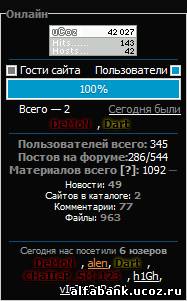 Статистика сайта для uCoz + доп.модули - Информеры для ucoz