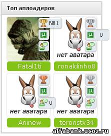 Красивый информер "Топ пользователей" для ucoz